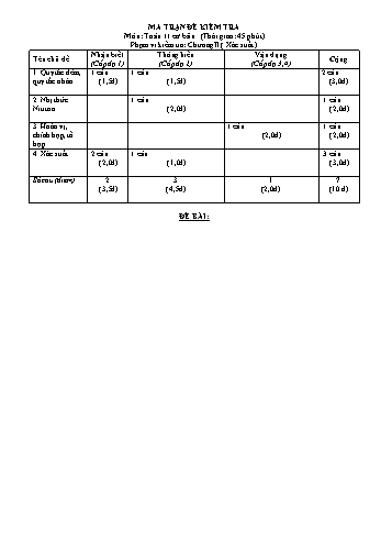 Đề kiểm tra tập trung môn Toán Đại số Lớp 11 lần 3 - Năm học 2017-2018 - Trường THPT Gia Nghĩa