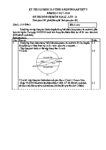 Đề thi đề nghị môn Địa lý Lớp 10 Kỳ thi Olympic 23-3 Tỉnh ĐăkNông lần thứ 5 - Năm học 2017-2018 - Trường THPT ĐăkMil