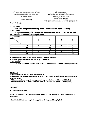 Đề thi Olimpic khối Dân tộc nội trú lần thứ 3 - Năm học 2015-2016 môn Sinh học lớp 10 - Trường PTDTNT N’Trang Lơng (Có đáp án)