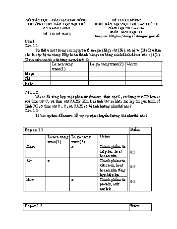 Đề thi Olimpic khối Dân tộc nội trú lần thứ 3 - Năm học 2015-2016 môn Sinh học lớp 11 - Trường PTDTNT N’Trang Lơng (Có đáp án)