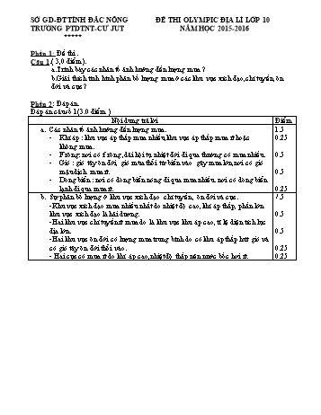 Đề thi Olympic các trường DTNT cấp Tỉnh môn Địa lý lớp 10 - Trường PTDTNT Cư Jut - Năm 2015-2016 - Đề đề xuất (Có đáp án)