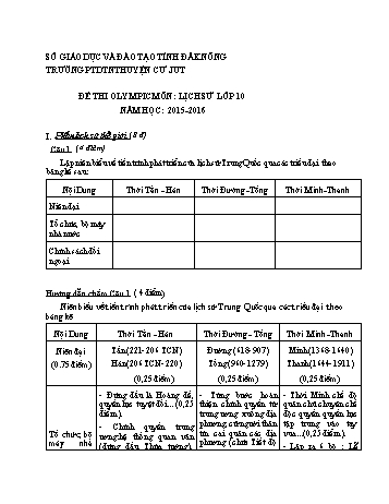 Đề thi Olympic các trường DTNT cấp Tỉnh môn Lịch sử lớp 10 - Trường PTDTNT Cư Jut - Năm 2015-2016 - Đề chính thức (Có đáp án)