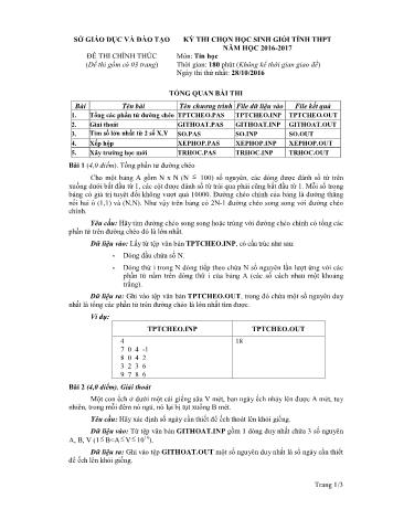 Kỳ thi chọn học sinh giỏi tỉnh THPT môn Tin học - Năm học 2016-2017