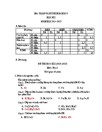 Ma trận và đề thi Hóa học 9 học kì 1 - Năm học 2016-2017