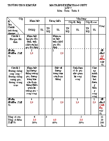 2 Đề kiểm tra 45 phút môn Toán Lớp 7 - Tuần 8 - Năm học 2012-2013 - Trường THCS Kim Tân