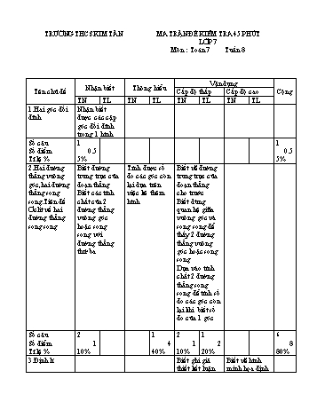 2 Đề kiểm tra 45 phút môn Toán Lớp 7 - Tuần 8 - Trường THCS Kim Tân