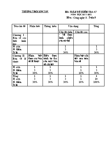 3 Đề kiểm tra 45 phút môn Công nghệ Lớp 8 - Tuần 8 - Năm học 2011-2012 - Trường THCS Kim Tân