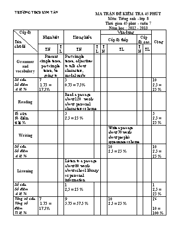 3 Đề kiểm tra 45 phút môn Tiếng Anh Lớp 8 - Tuần 7 - Năm học 2012-2013 - Trường THCS Kim Tân