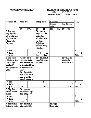 3 Đề kiểm tra 45 phút môn Toán Lớp 6 (Dành cho học sinh khuyết tật) - Tuần 6 - Năm học 2012-2013 - Trường THCS Kim Tân