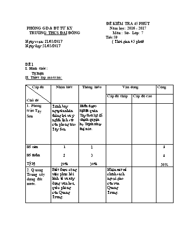 Đề kiểm tra 45 phút môn Lịch sử Lớp 7 - Đề 1+2 - Năm học 2016-2017 - Phạm Thị Thu Cúc (Có đáp án)