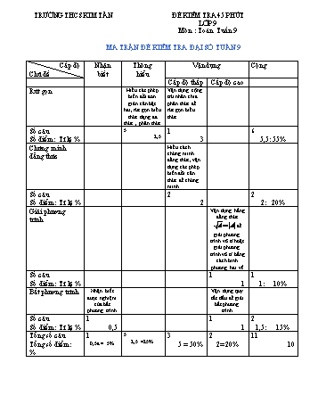 Đề kiểm tra 45 phút môn Toán Lớp 9 - Tuần 9 (Đề 1+2) - Năm học 2012-2013 - Trường THCS Kim Tân