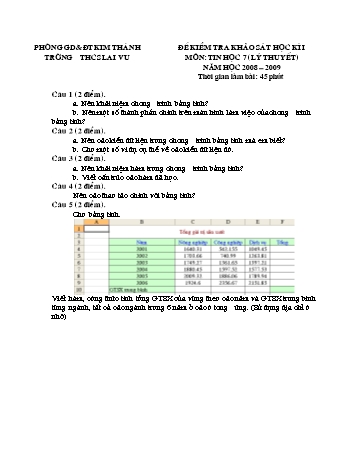 Đề kiểm tra chất lượng học kì I môn Tin học Lớp 7 (Phần lý thuyết) - Năm học 2008-2009 - Trường THCS Lai Vu (Có đáp án)