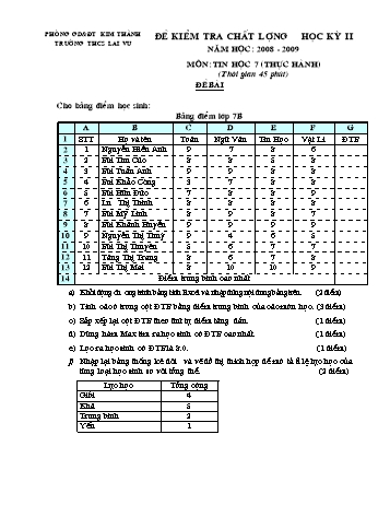 Đề kiểm tra chất lượng học kì II môn Tin học Lớp 7 (Phần thực hành) - Năm học 2008-2009 - Trường THCS Lai Vu (Có đáp án)