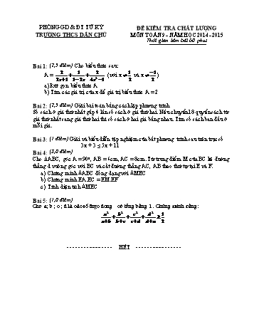 Đề kiểm tra chất lượng môn Toán Khối THCS - Năm học 2014-2015 - Trường THCS Dân Chủ (Có đáp án)