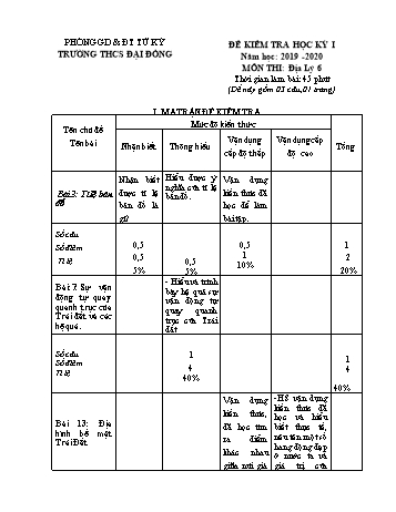 Đề kiểm tra học kì I môn Địa lí Lớp 6 - Năm học 2019-2020 - Lương Thị Duyên (Có đáp án)