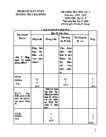 Đề kiểm tra học kì I môn Địa lí Lớp 8 - Năm học 2019-2020 - Lương Thị Duyên (Có đáp án)