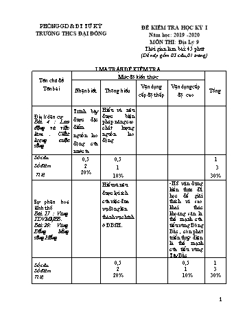 Đề kiểm tra học kì I môn Địa lí Lớp 9 - Năm học 2019-2020 - Lương Thị Duyên (Có đáp án)