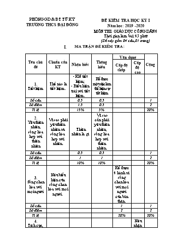 Đề kiểm tra học kì I môn GDCD Lớp 6 - Năm học 2019-2020 - Nguyễn Thị Hải Yến (Có đáp án)