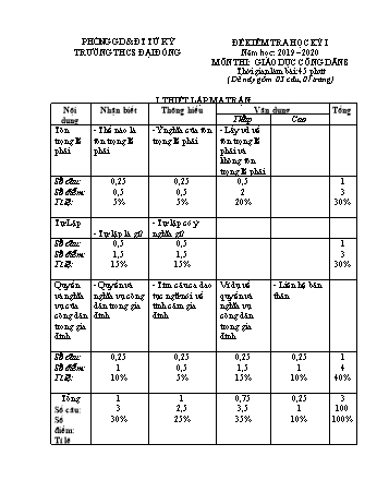 Đề kiểm tra học kì I môn GDCD Lớp 8 - Năm học 2019-2020 - Phạm Thị Thu Cúc (Có đáp án)