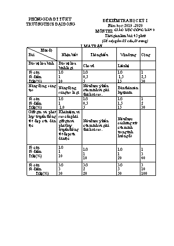 Đề kiểm tra học kì I môn GDCD Lớp 9 - Năm học 2019-2020 - Nguyễn Thị Bích (Có đáp án)