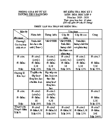 Đề kiểm tra học kì I môn Hóa học Lớp 9 - Năm học 2019-2020 - Trường THCS Đại Đồng (Có đáp án)