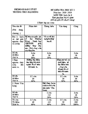 Đề kiểm tra học kì I môn Lịch sử Lớp 6 - Năm học 2019-2020 - Nguyễn Thị Bích (Có đáp án)
