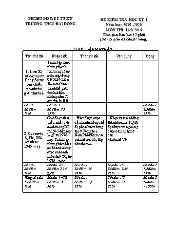 Đề kiểm tra học kì I môn Lịch sử Lớp 9 - Năm học 2019-2020 - Nguyễn Thị Bích (Có đáp án)