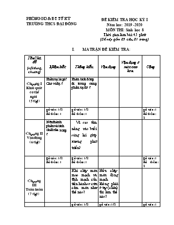 Đề kiểm tra học kì I môn Sinh học Lớp 8 - Năm học 2019-2020 - Trường THCS Đại Đồng (Có đáp án)