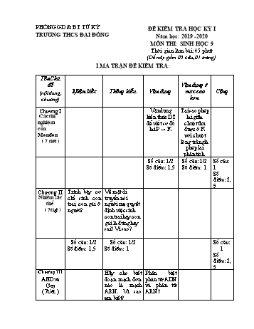 Đề kiểm tra học kì I môn Sinh học Lớp 9 - Năm học 2019-2020 - Nguyễn Thị Phượng (Có đáp án)