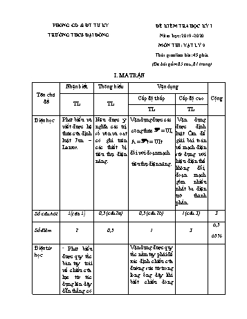 Đề kiểm tra học kì I môn Vật lý Lớp 9 - Năm học 2019-2020 - Nguyễn Thị Thư (Có đáp án)