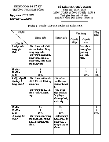 Đề kiểm tra thực hành môn Công nghệ Lớp 6 - Đề 1+2 - Năm học 2019-2020 - Phạm Thị Thanh Huyền (Có đáp án)