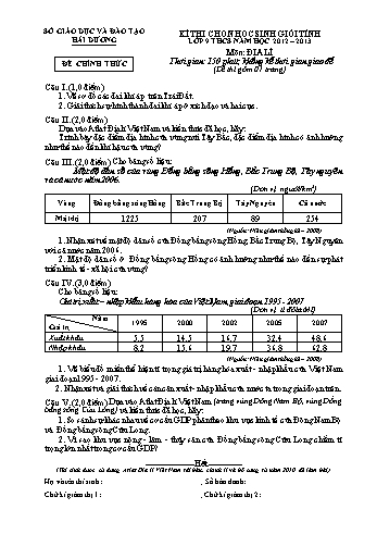 Đề thi chọn học sinh giỏi cấp Tỉnh môn Địa lí Lớp 9 THCS - Năm học 2012-2013 - Sở GD&ĐT Hải Dương (Có đáp án)