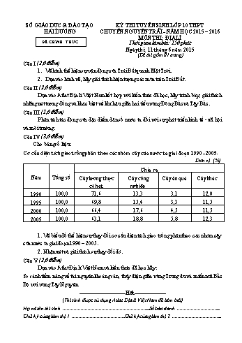 Đề thi tuyển sinh môn Địa lí vào Lớp 10 THPT Chuyên Nguyễn Trãi - Năm học 2015-2016 - Sở GD&ĐT Hải Dương (Có đáp án)