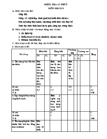 Giáo án GDCD Lớp 8 - Đề số 1+2