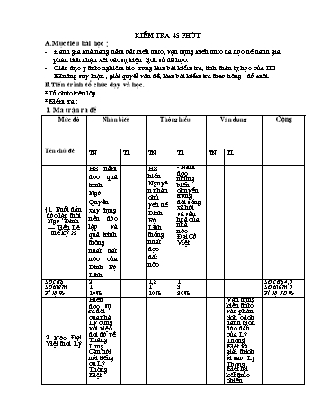 Giáo án Lịch sử Lớp 7 - Đề số 1+2