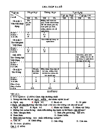 Ma trận Đề kiểm tra môn Ngữ Văn Lớp 7 - Đề 1+2 - Trường THCS Kim Khê (Có đáp án)