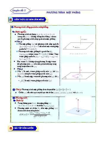 Bài tập ôn tập môn Toán Lớp 12 - Chuyên đề 27: Phương trình mặt phẳng - Năm học 2021-2022 (Kèm đáp án)