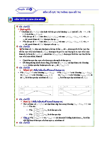 Bài tập ôn tập môn Toán Lớp 12 - Chuyên đề 4: Đếm số cực trị thông qua đồ thị - Năm học 2021-2022 (Kèm đáp án)