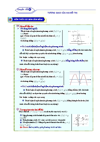 Bài tập ôn tập môn Toán Lớp 12 - Chuyên đề 8: Tương giao của hai đồ thị - Năm học 2021-2022 (Kèm đáp án)