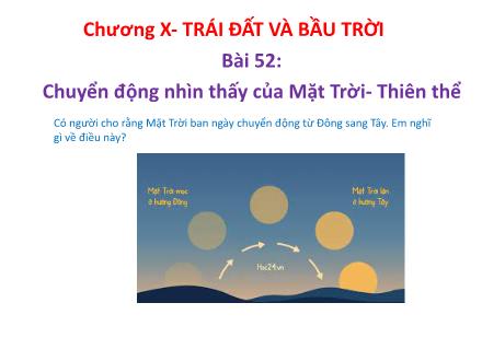 Bài giảng Khoa học tự nhiên 6 - Chương X: Trái đất và bầu trời - Bài 52: Chuyển động nhìn thấy của mặt trời, thiên thể