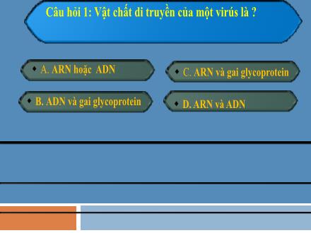 Bài giảng Khoa học tự nhiên 6 - Ôn tập bài: Virus