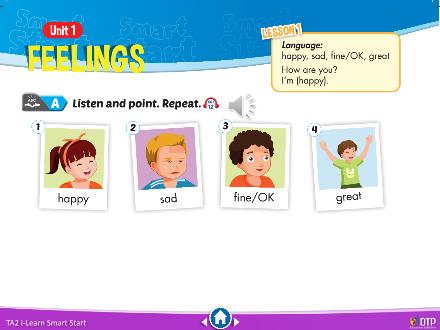Bài giảng Tiếng Anh 2 i-Learn Smart Start - Unit 1: Feelings