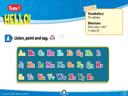 Bài giảng Tiếng Anh 3 i-Learn Smart Start - Theme 1: Hello (Lesson 2)