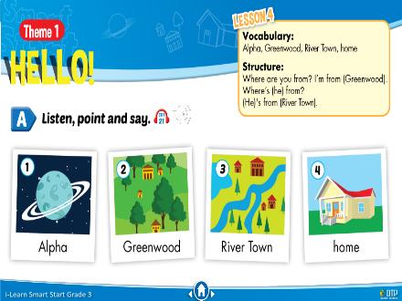 Bài giảng Tiếng Anh 3 i-Learn Smart Start - Theme 1: Hello (Lesson 4)