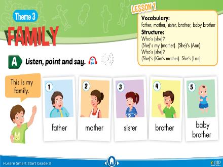 Bài giảng Tiếng Anh 3 i-Learn Smart Start - Theme 3: Family (Lesson 1)