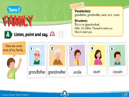 Bài giảng Tiếng Anh 3 i-Learn Smart Start - Theme 3: Family (Lesson 2)