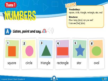Bài giảng Tiếng Anh 4 i-Learn Smart Start - Theme 1: Number (Lesson 4)