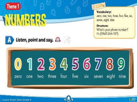 Bài giảng Tiếng Anh 4 i-Learn Smart Start - Theme 1: Number