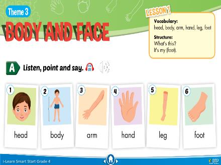 Bài giảng Tiếng Anh 4 i-Learn Smart Start - Theme 3: Body and face (Lesson 1)