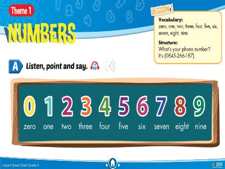 Bài giảng Tiếng Anh 4 Sách i-Learn Smart Start - Theme 1: Number - Nguyễn Chí Hải